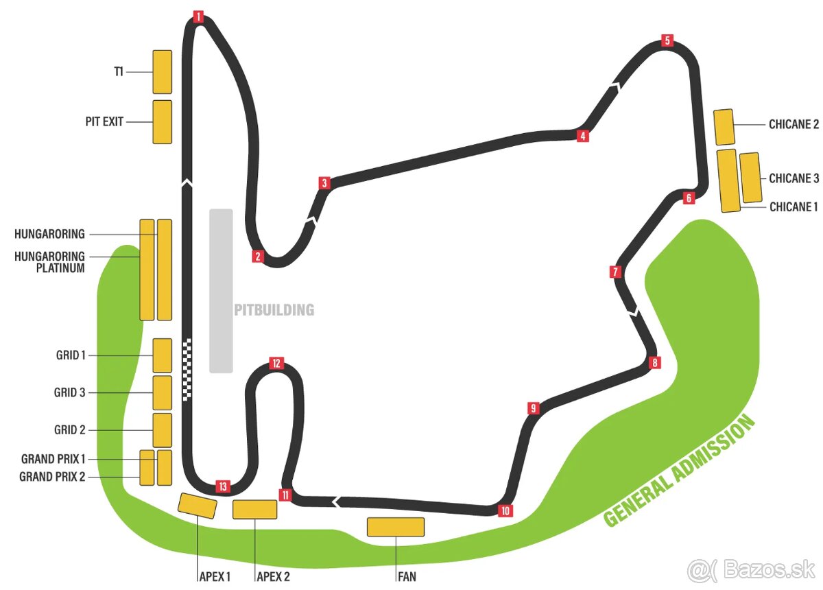 Formula 1 Veľká cena Maďarska Hungaroring F1