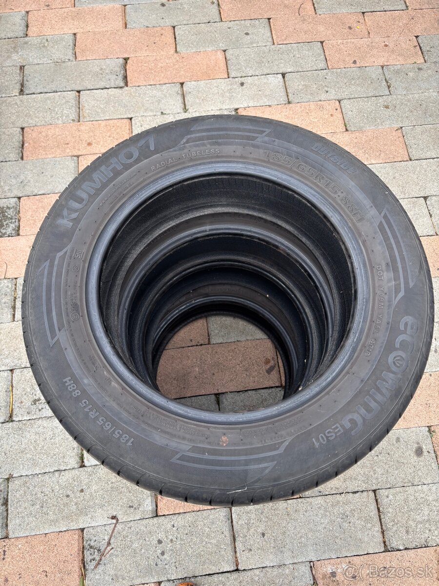 Letne pneumatiky 185/65 R15