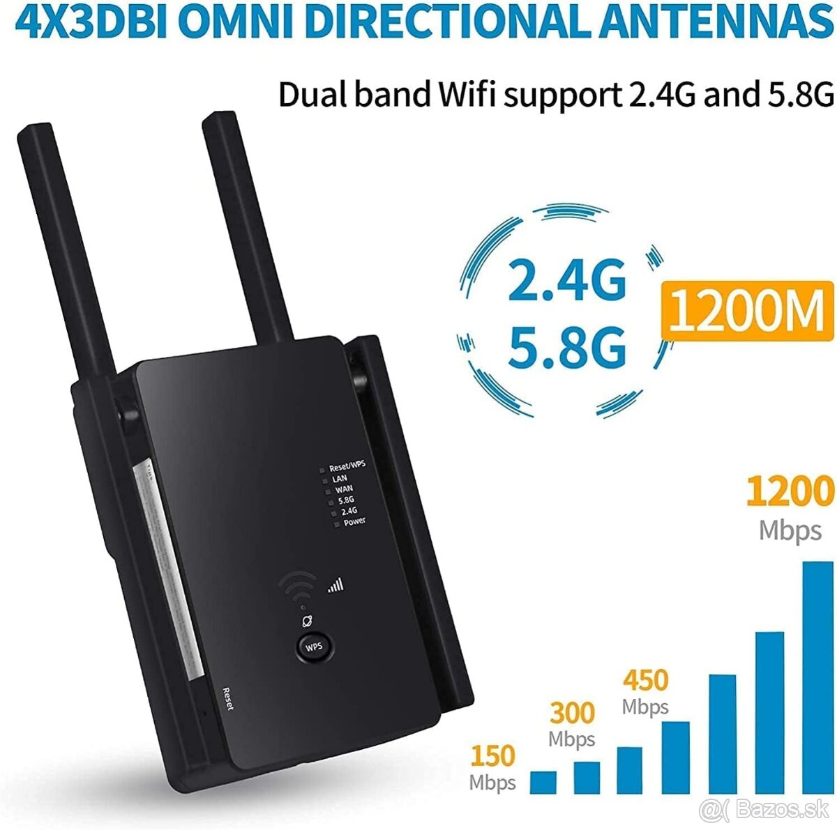 Wi-Fi Repeater, zosilňovač, 1200 Mbit/s, 2x LAN, 2,4GHz /5G