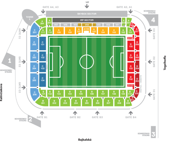 Slovan Bratislava vs. Dinamo Zahreb 05.11.2024