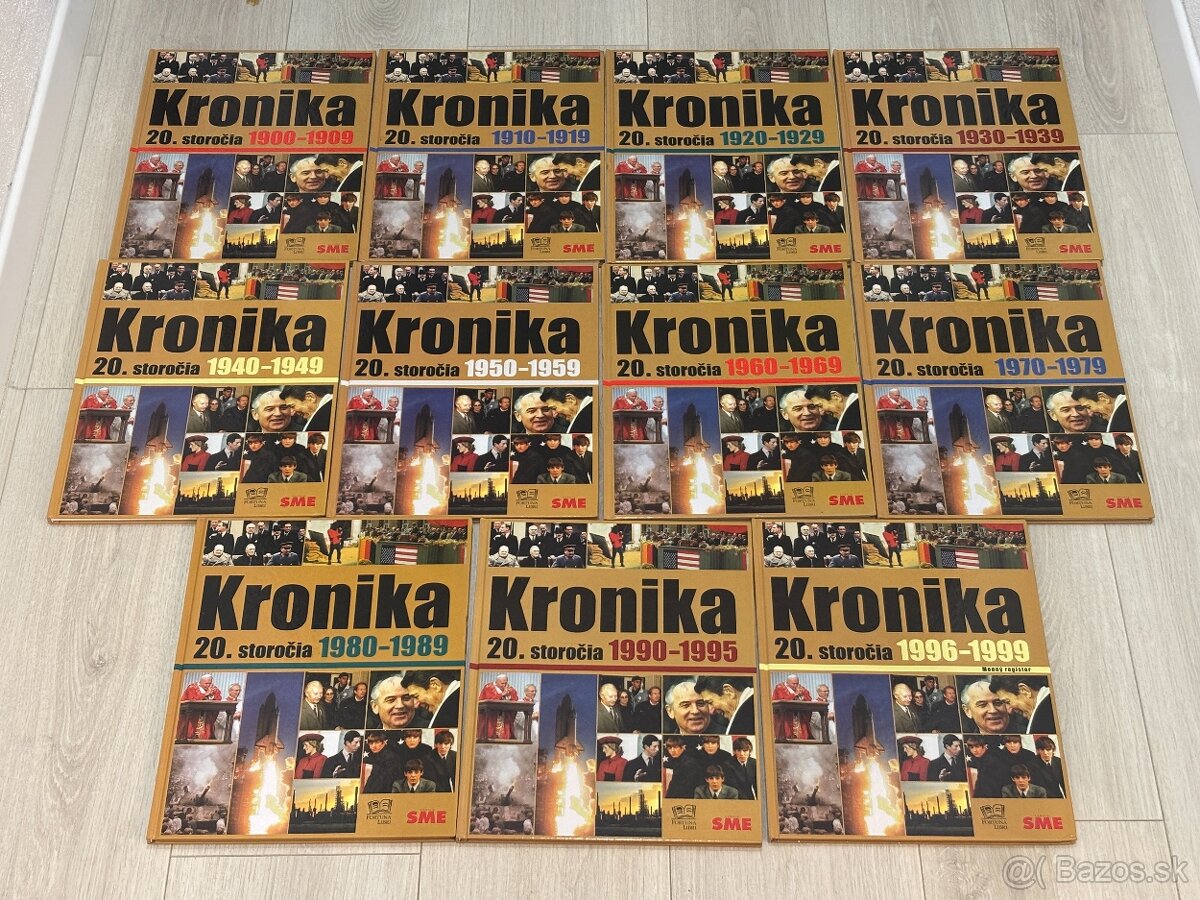 Kronika 20. storočia set