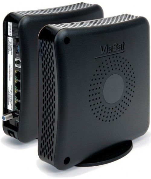 Viasat satelitny modem