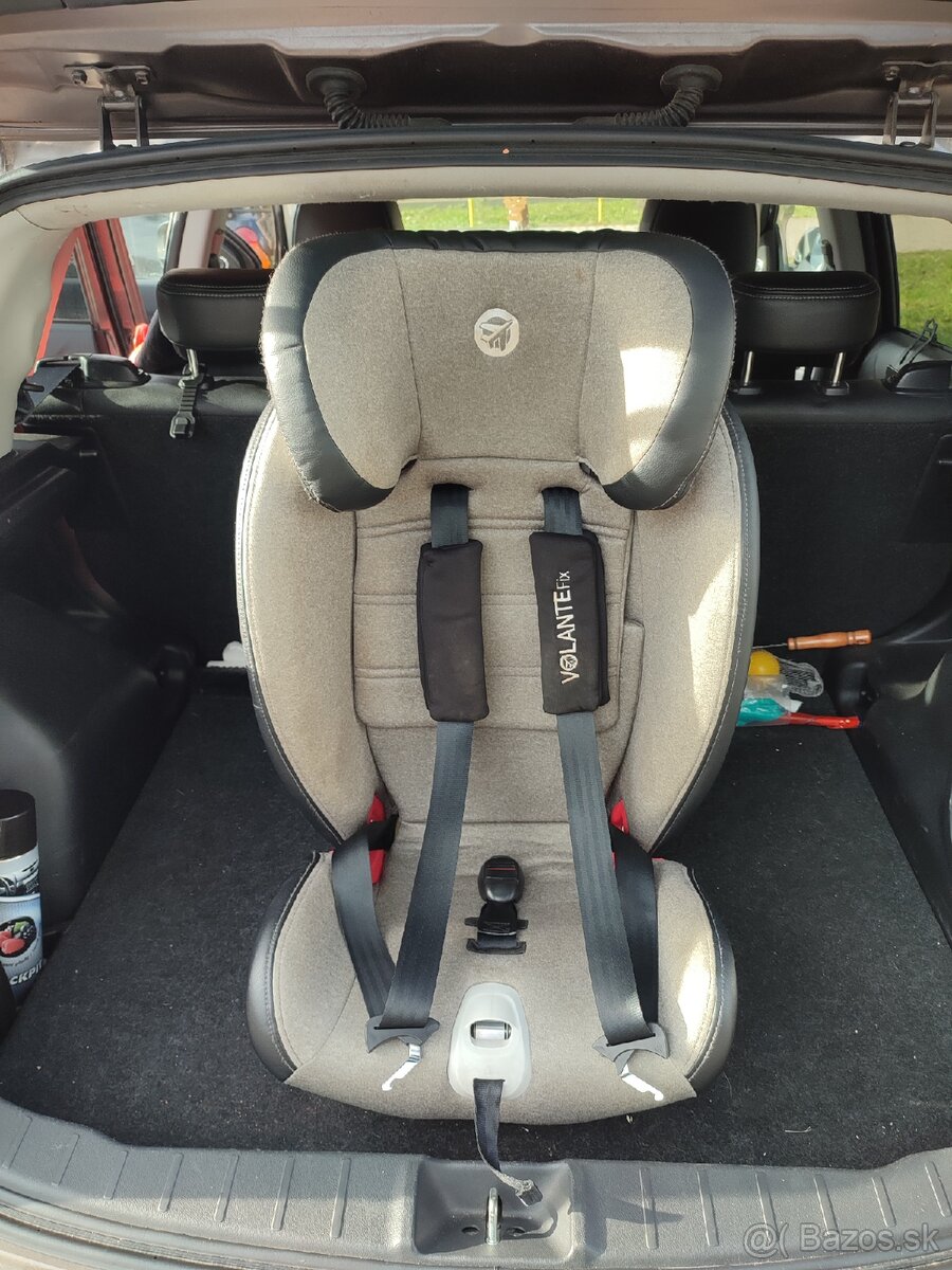 Autosedacka isofix 9-36 kg