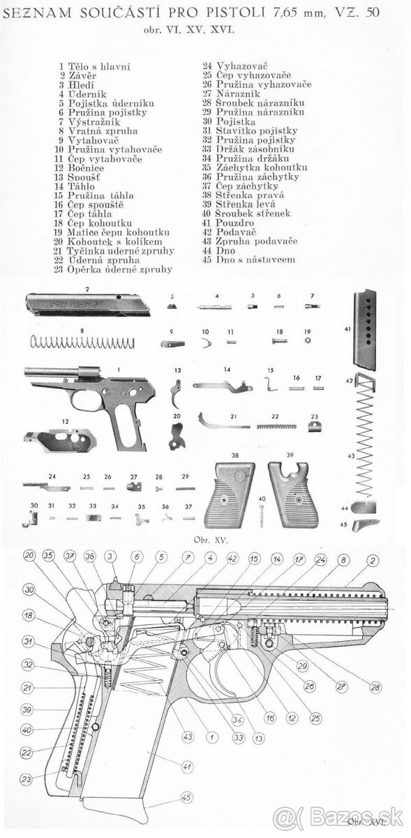 Predám náhradné diely pre CZ 50 / CZ 70