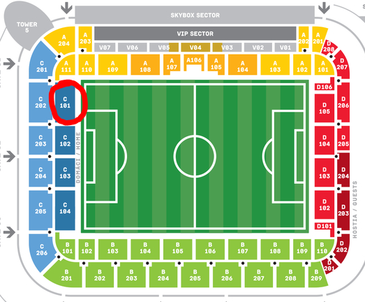 2x ŠK Slovan Bratislava vs Manchester City / ďalšie zápasy