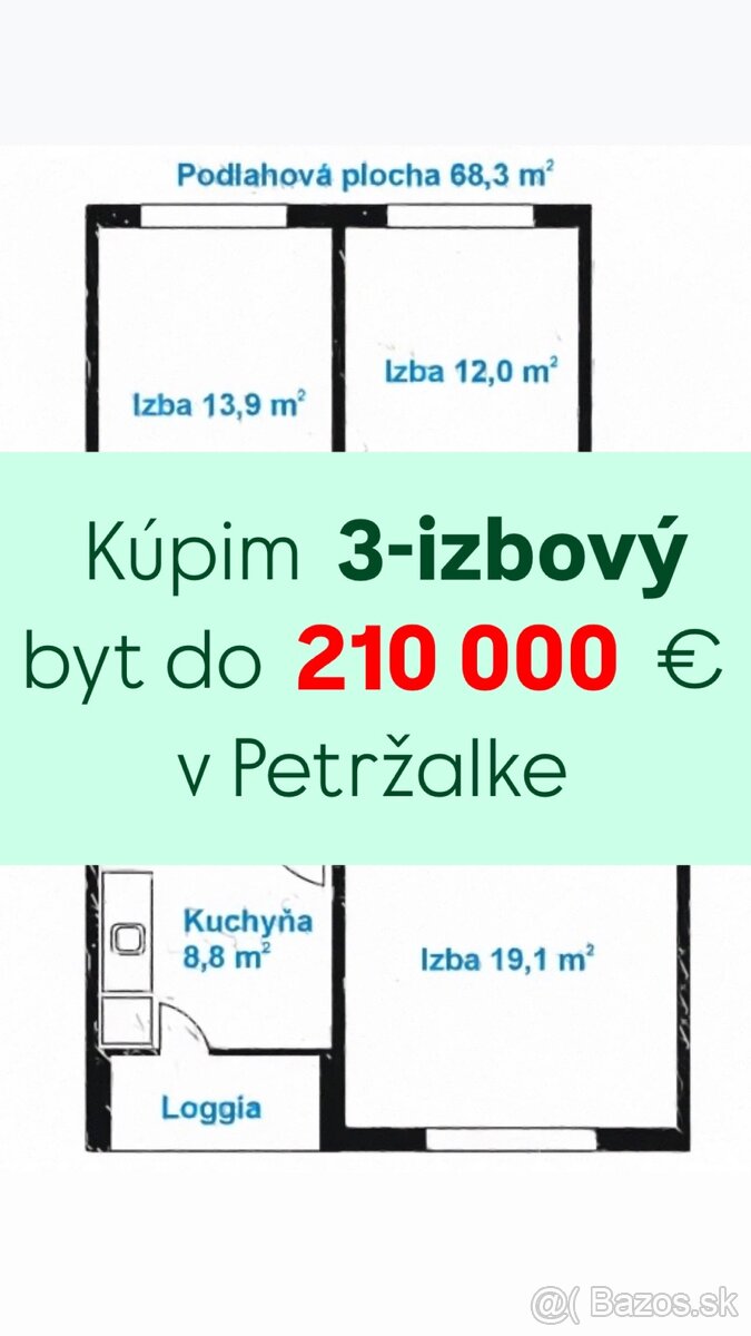 Záujem o byt v Bratislave