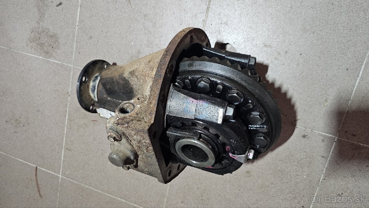 TOYOTA LAND CRUISER seria 70,80,90,100,120