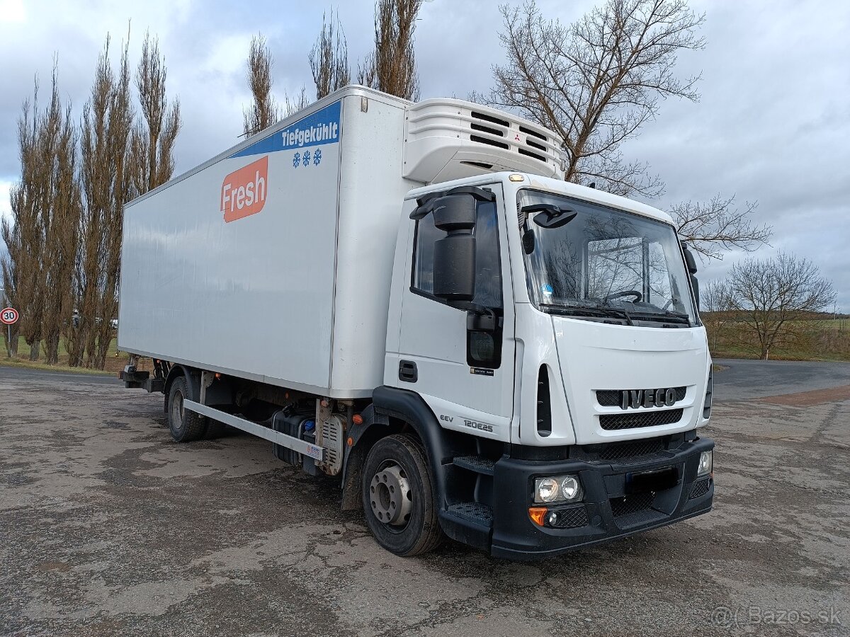 Iveco ML120E25/P 6válec,Skříň izotherm+chlazení Mitsubishi