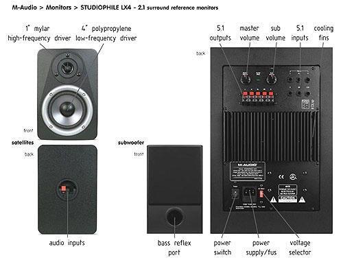 aktívne reproduktory M-Audio Studiophile LX4 2.1