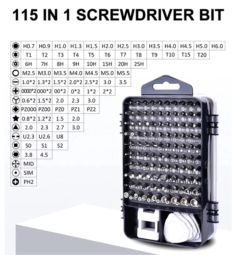 Sada presných skrutkovačov 115v1