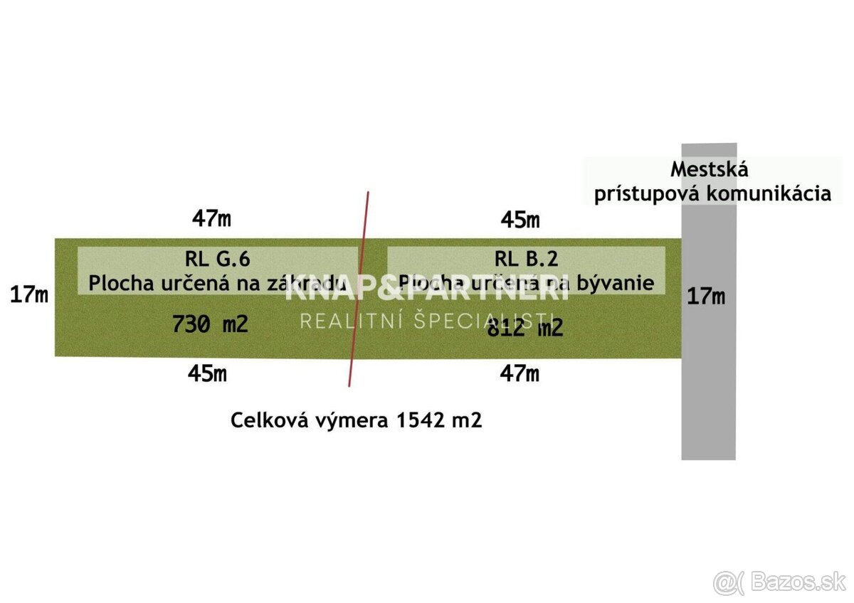 POZEMOK NA VÝSTAVBU BYTOVÉHO DOMU, 1542m2, PREŠOV