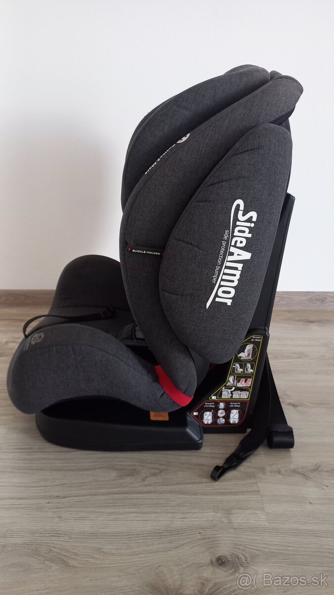 Autosedačka Petite & Mars Prime II Isofix