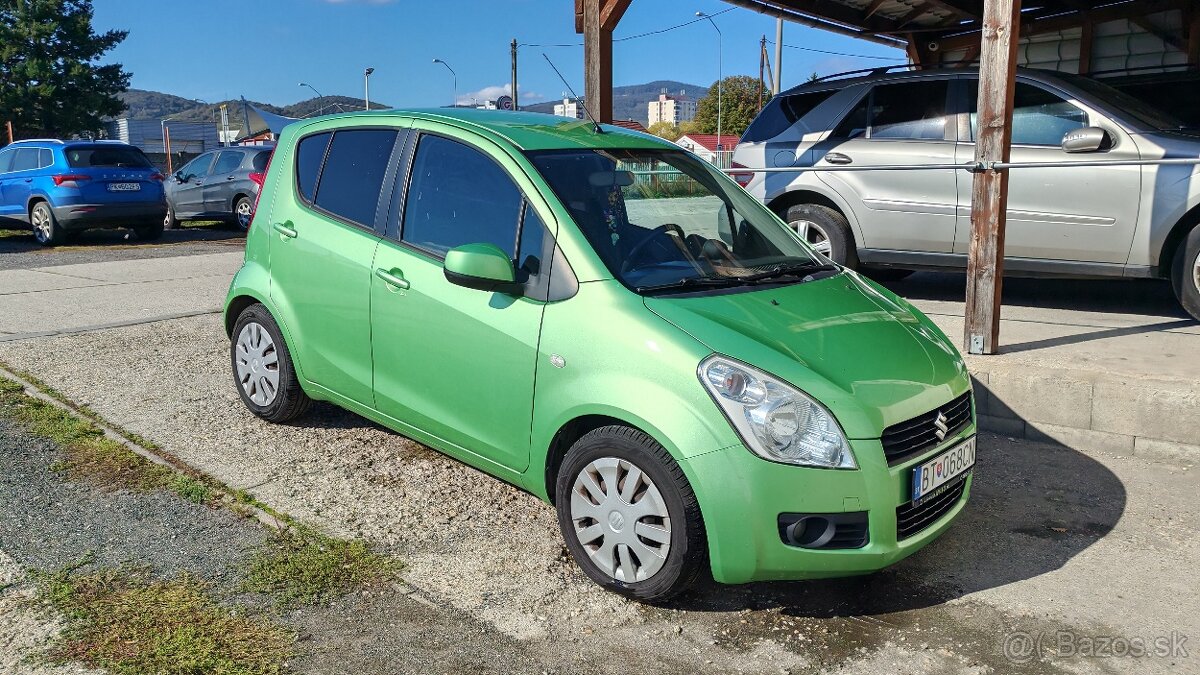 Suzuki Splash 1.2