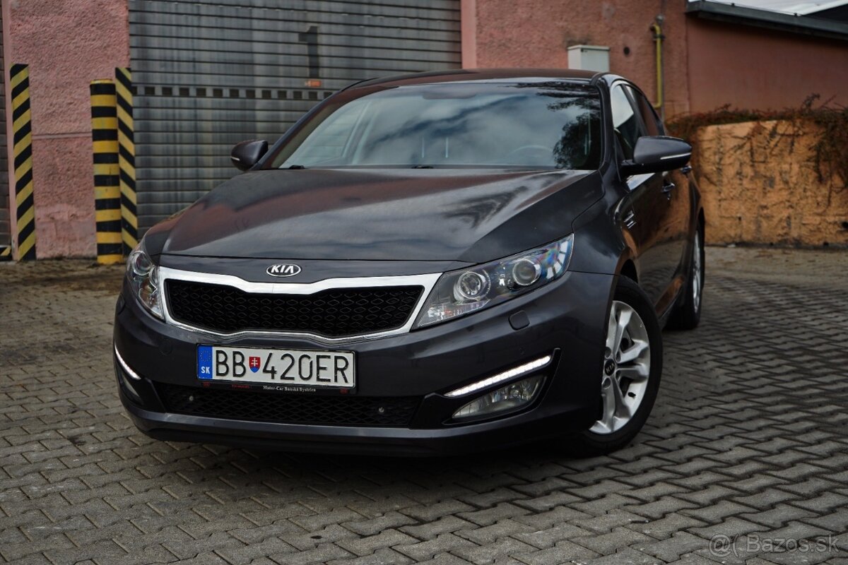 Kia Optima 1.7 CRDi LX A/T