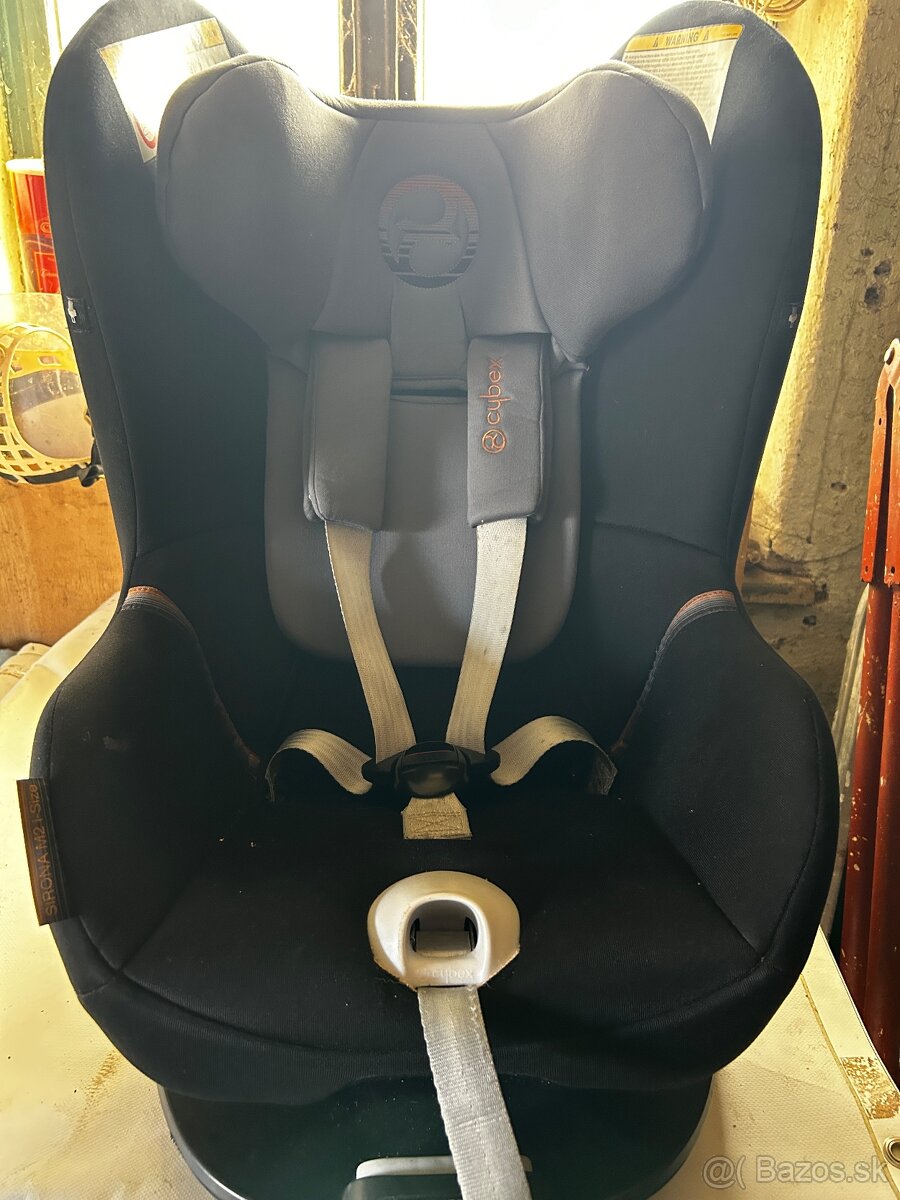 Cybex sirona m2 size