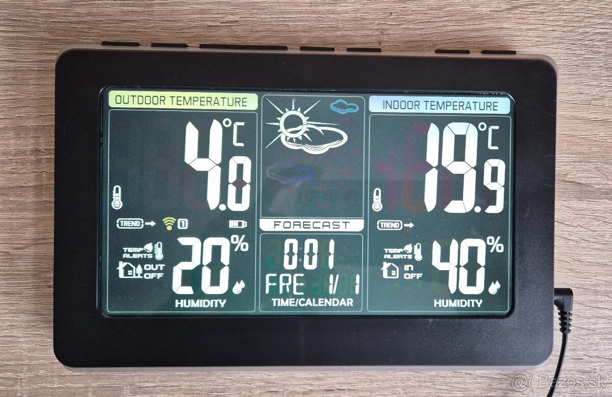 Meteostanica