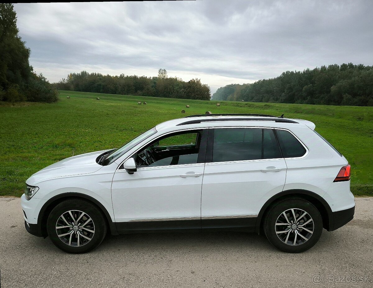 VW Tiguan DSG