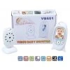 Video baby monitor