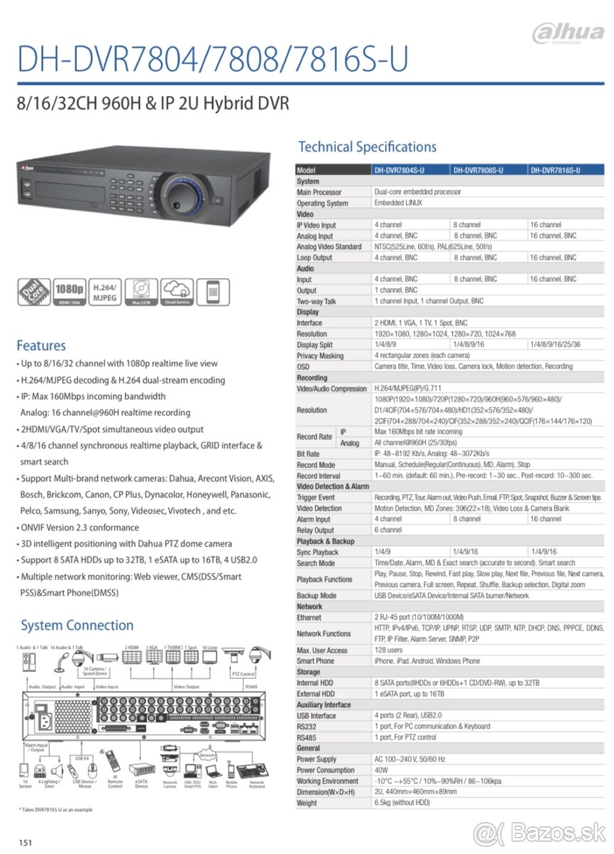 Dahua DH-DVR7804S-U