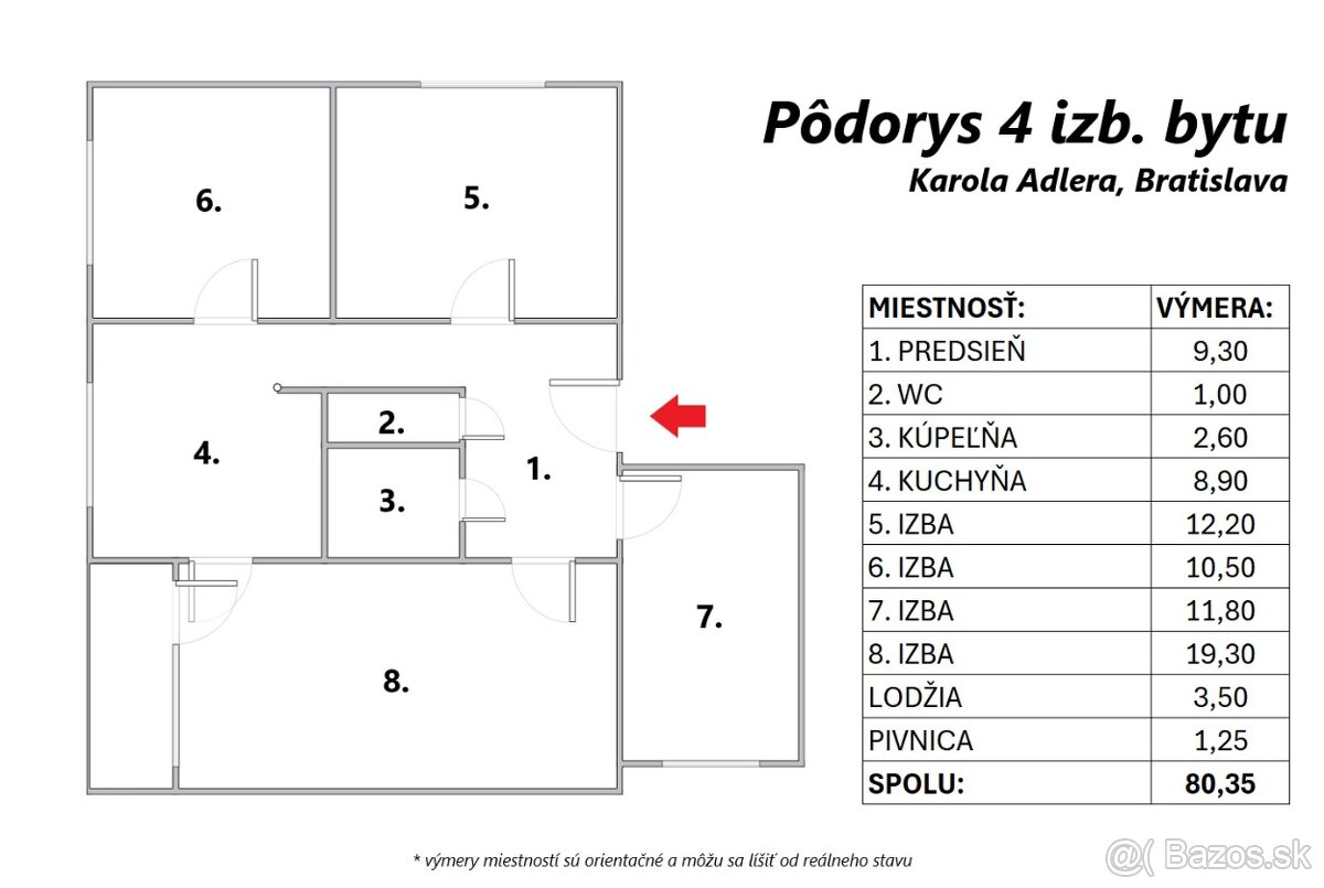 PRIPRAVUJEME DO PONUKY 4 IZB.BYT S LOGGIOU A PIVNICOU