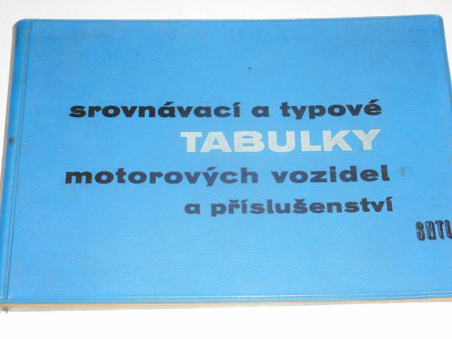 Srovnávací a typové tabulky motorových vozidel