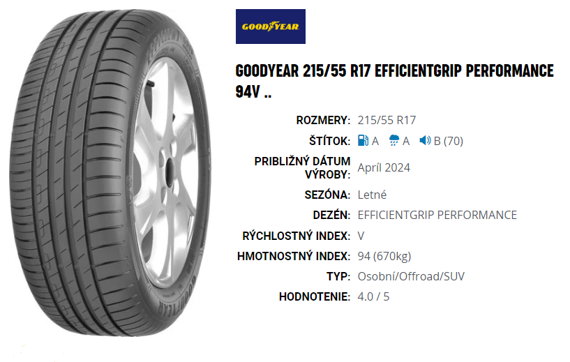 Predám 4 kusy Goodyear 215/55 R17 EFFICIENTGRIP PERFORMANCE