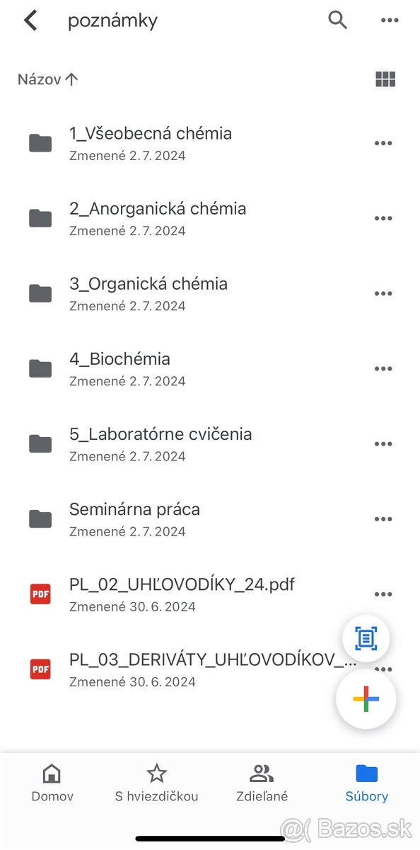 Materiály k maturite z Chémie