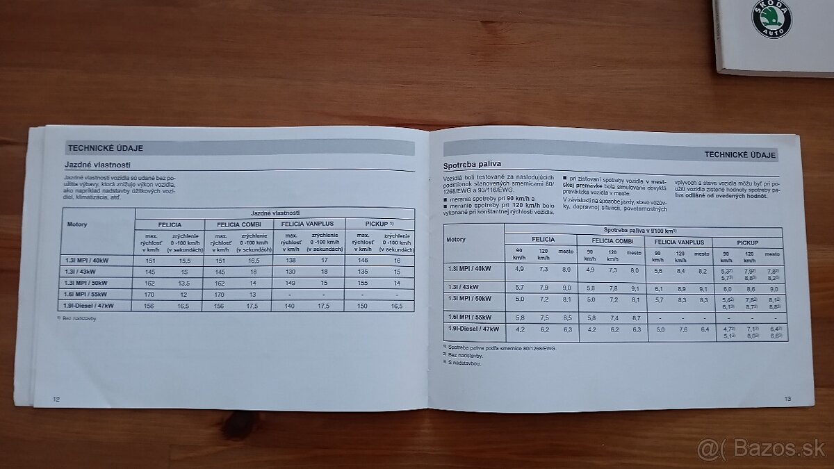 Predám návod k obsluhe ŠKODA FELICIA