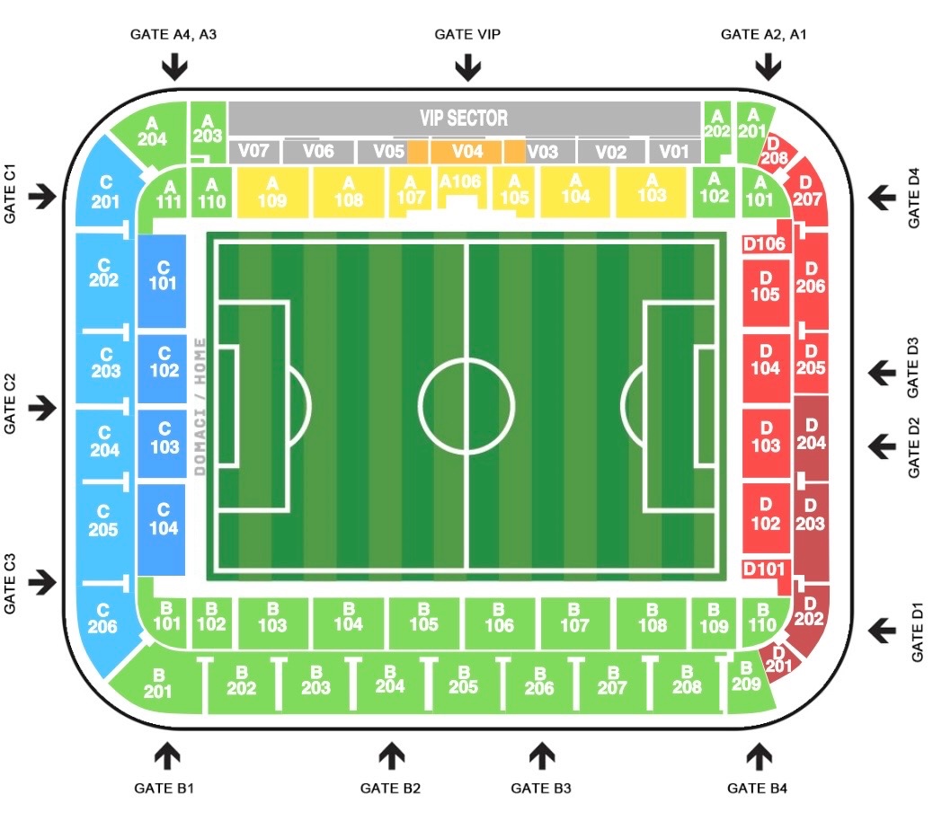 Manchester City vs Slovan Bratislava