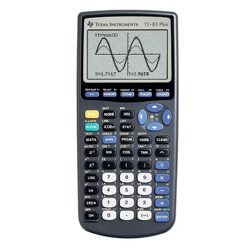 Kalkulacka Texas Instruments TI-83