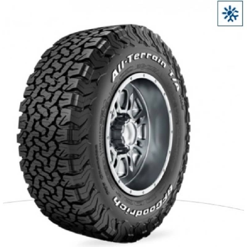 All Terrain 225/65 R17 107S výmena za 235/65 R17