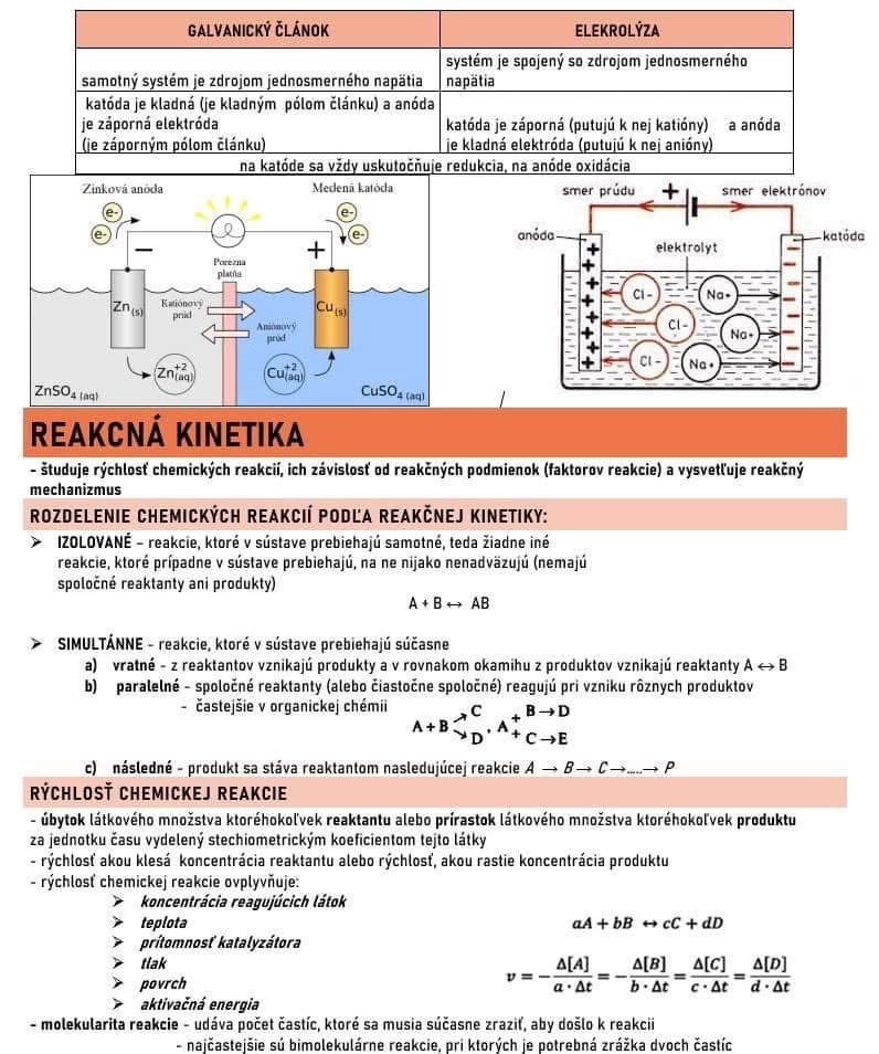 MATURITA biológia, chémia, fyzika