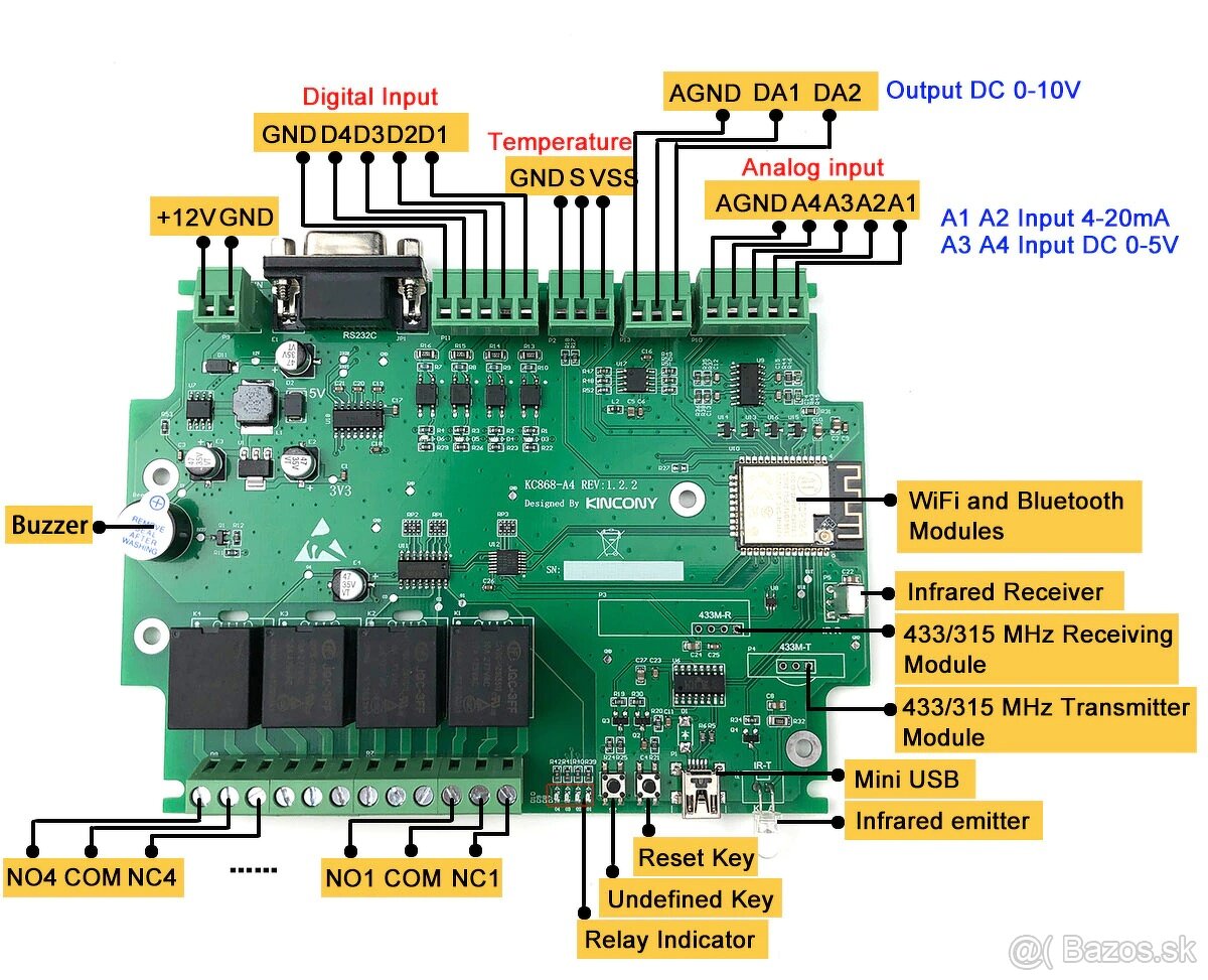 Smart Controller domacej autoamtizacie.