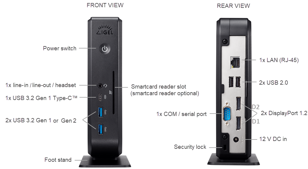 IGEL M350c, AMD Ryzen 1505G thin client