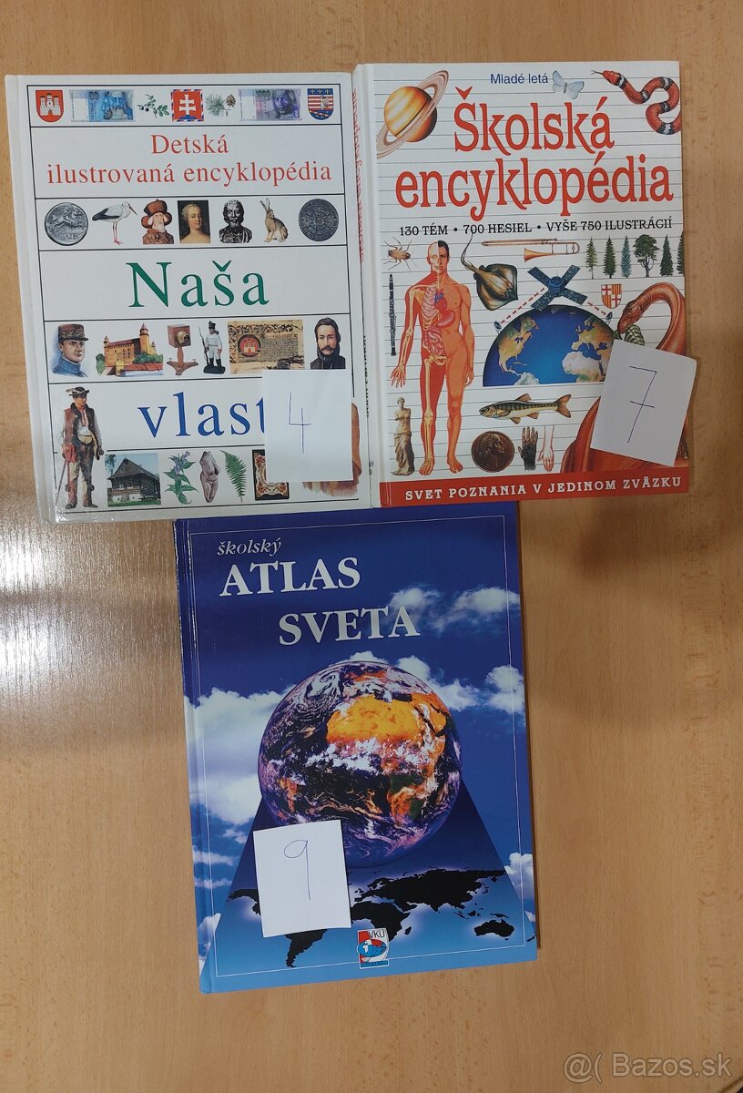 Encylopedia, atlas sveta, detska kniha