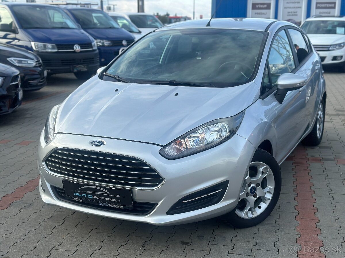 Ford Fiesta 1.5 TDCi Duratorq