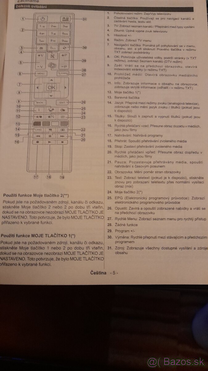 Predám plne funkčný televízor, uhlopriečka 102