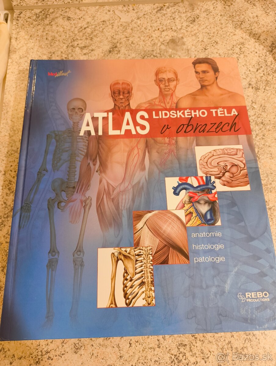 ATLAS ĽIDSKÉHO TĚLA