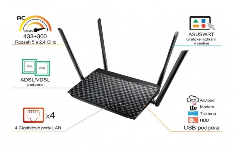 Asus dsl-ac52u