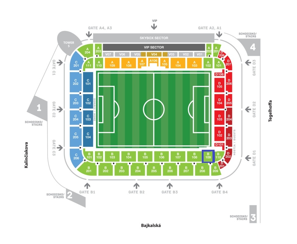 Slovan Bratislava- liga majstrov