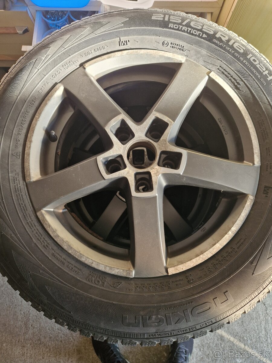 Zimné pneumatiky 215/65 r16