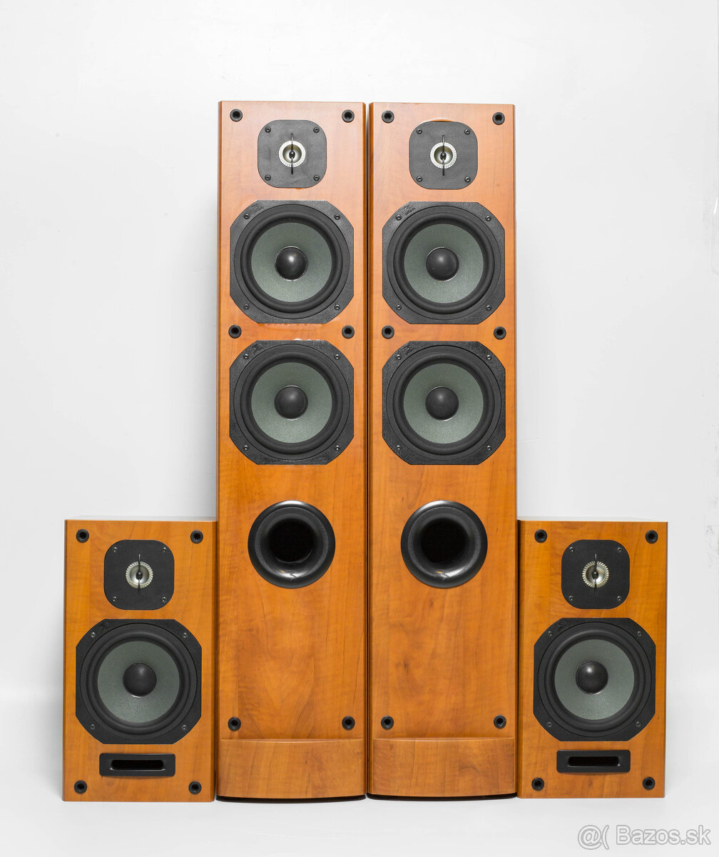 Focal-JMLab Chorus set / AJ ROZPREDAM