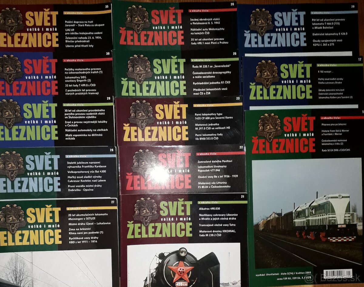 Svet železnice