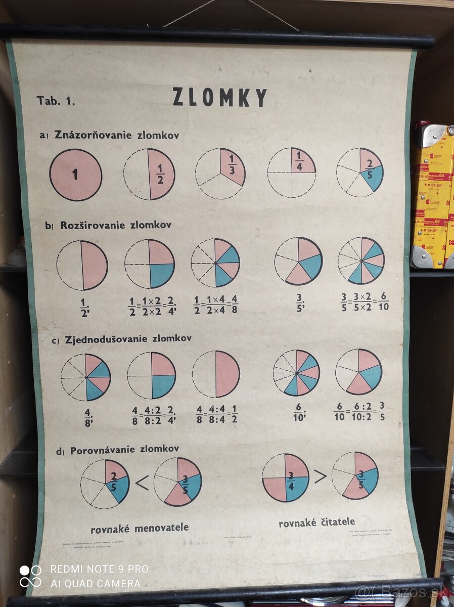 Zlomky Školská pomôcka 1973