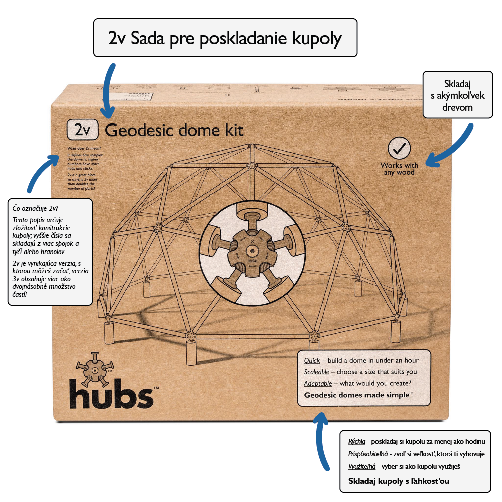 2v záhradná kupola DIY sada “hubs” + ďalšie komponenty