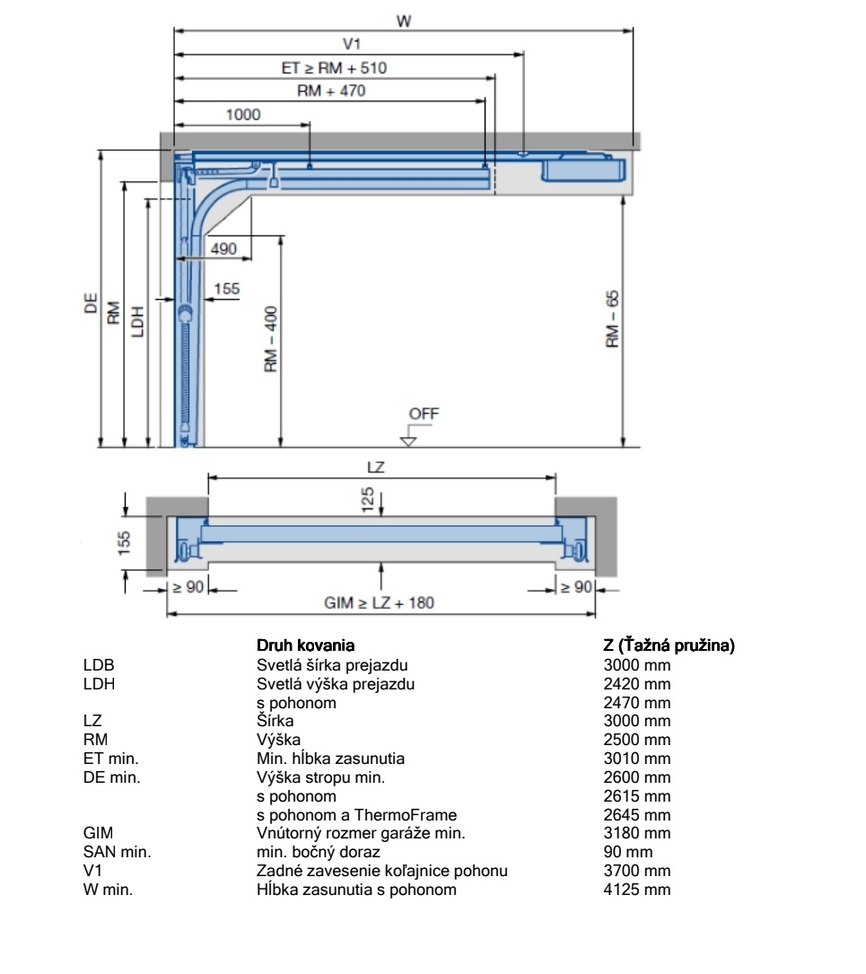 Predam garazovu branu 3m x 2,5m(š x v)