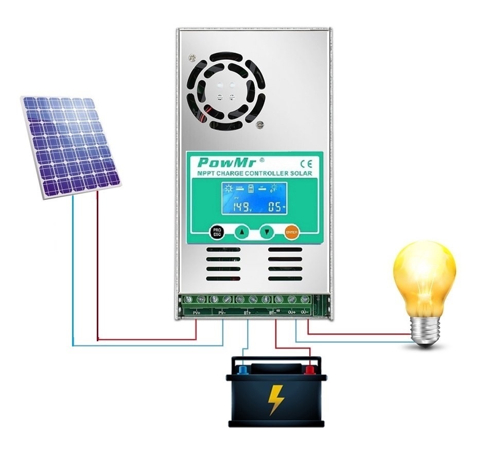 Kvalitny novy solarny regulator MPPT - 60A do 150V