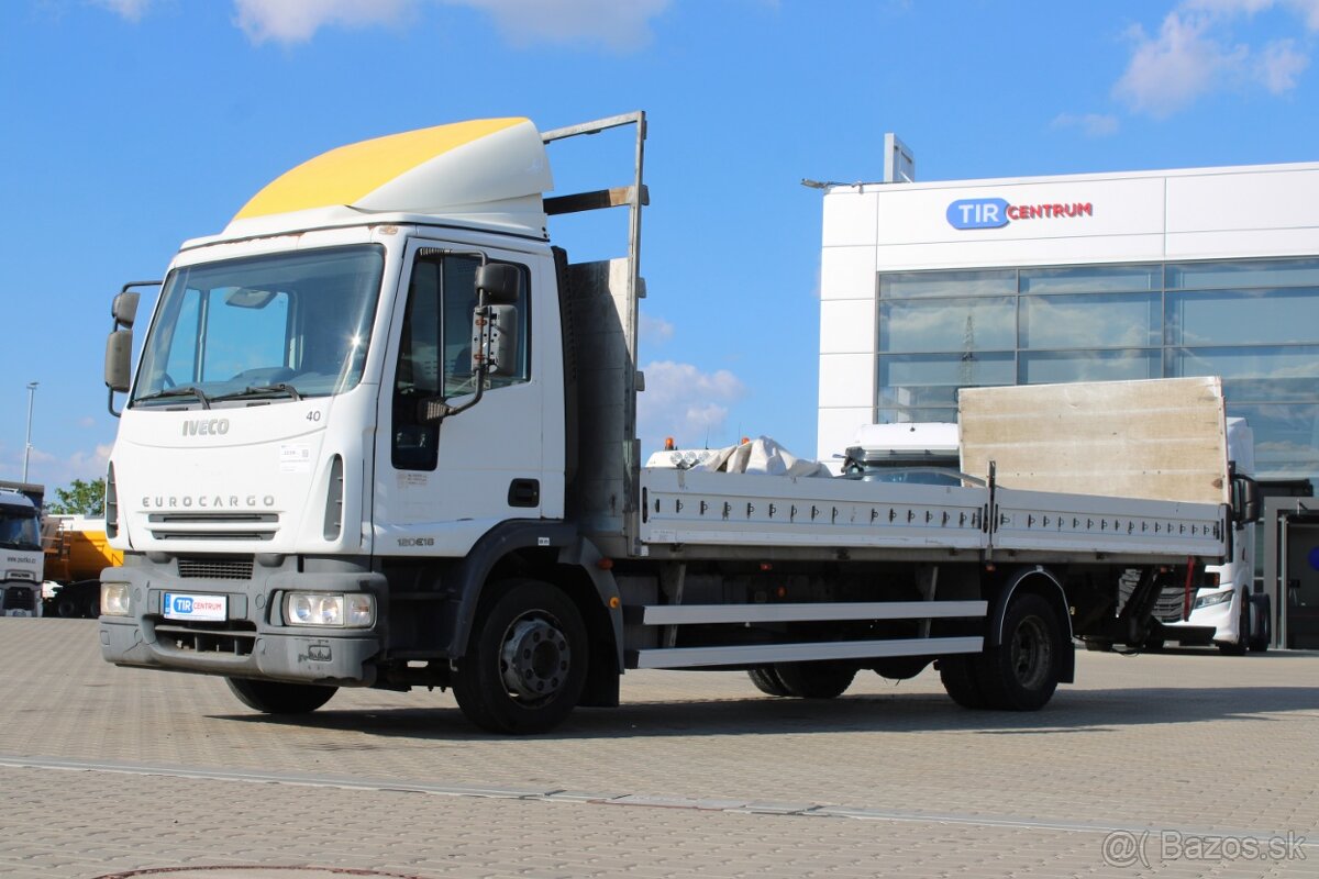 IVECO EUROCARGO ML120E18, HYDRAULICKÉ ČELO, BOČNICE