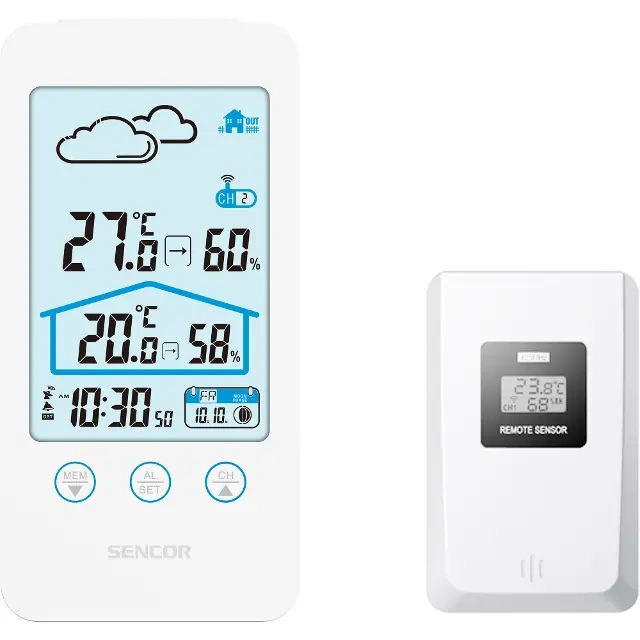 Predám novú meteostanicu SENCOR SWS 3000