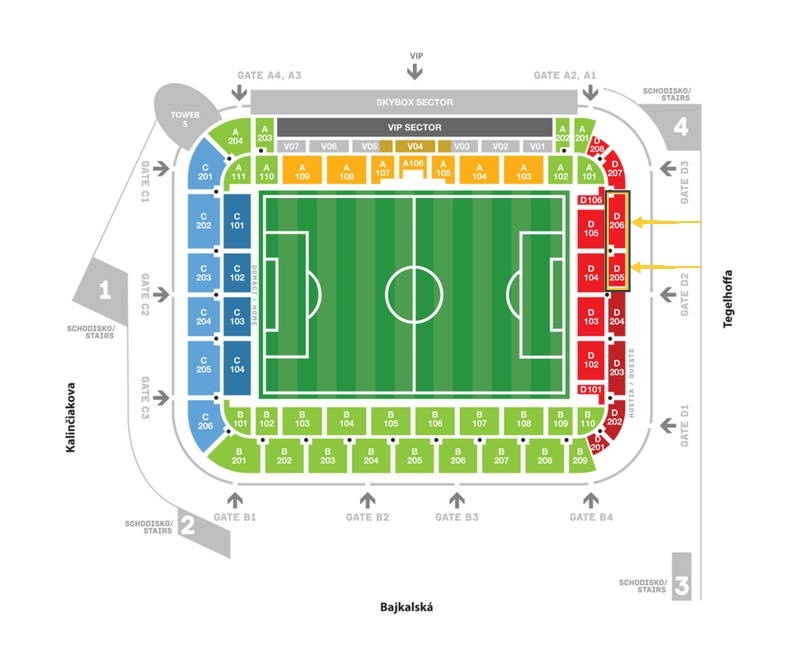 ŠK Slovan Bratislava - Liga majstrov